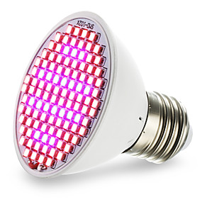 Cheap Grow Lights Online Grow Lights For 2019